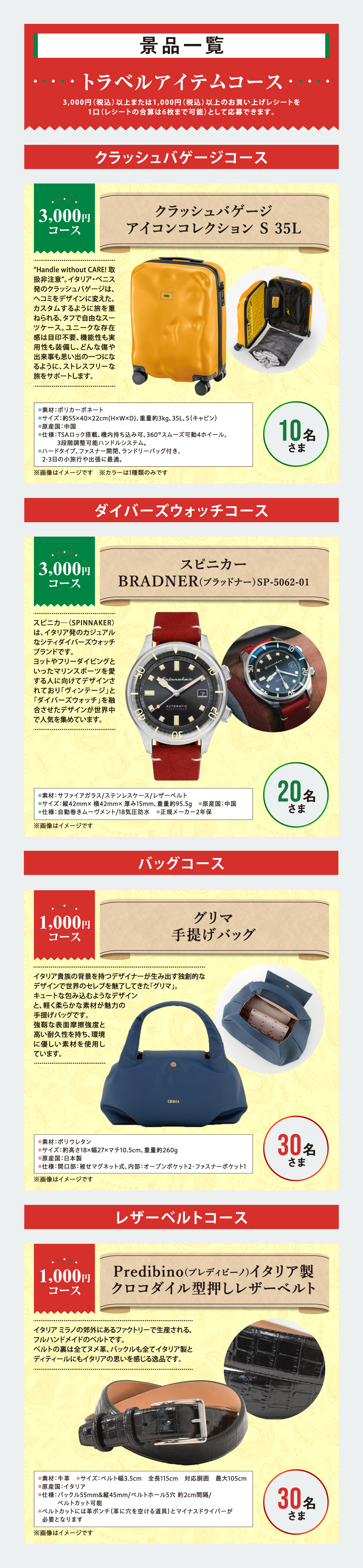 景品一覧トラベルアイテムコース