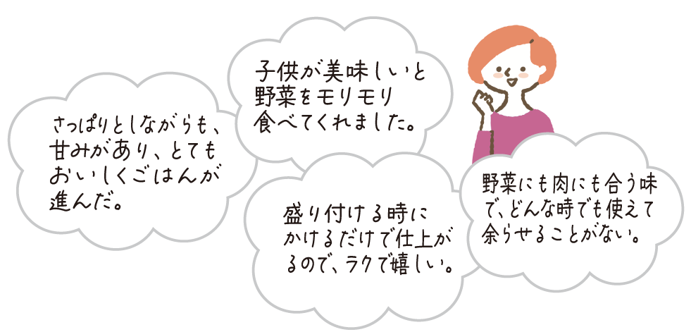 お客さまの声（キッコーマン調べ）
