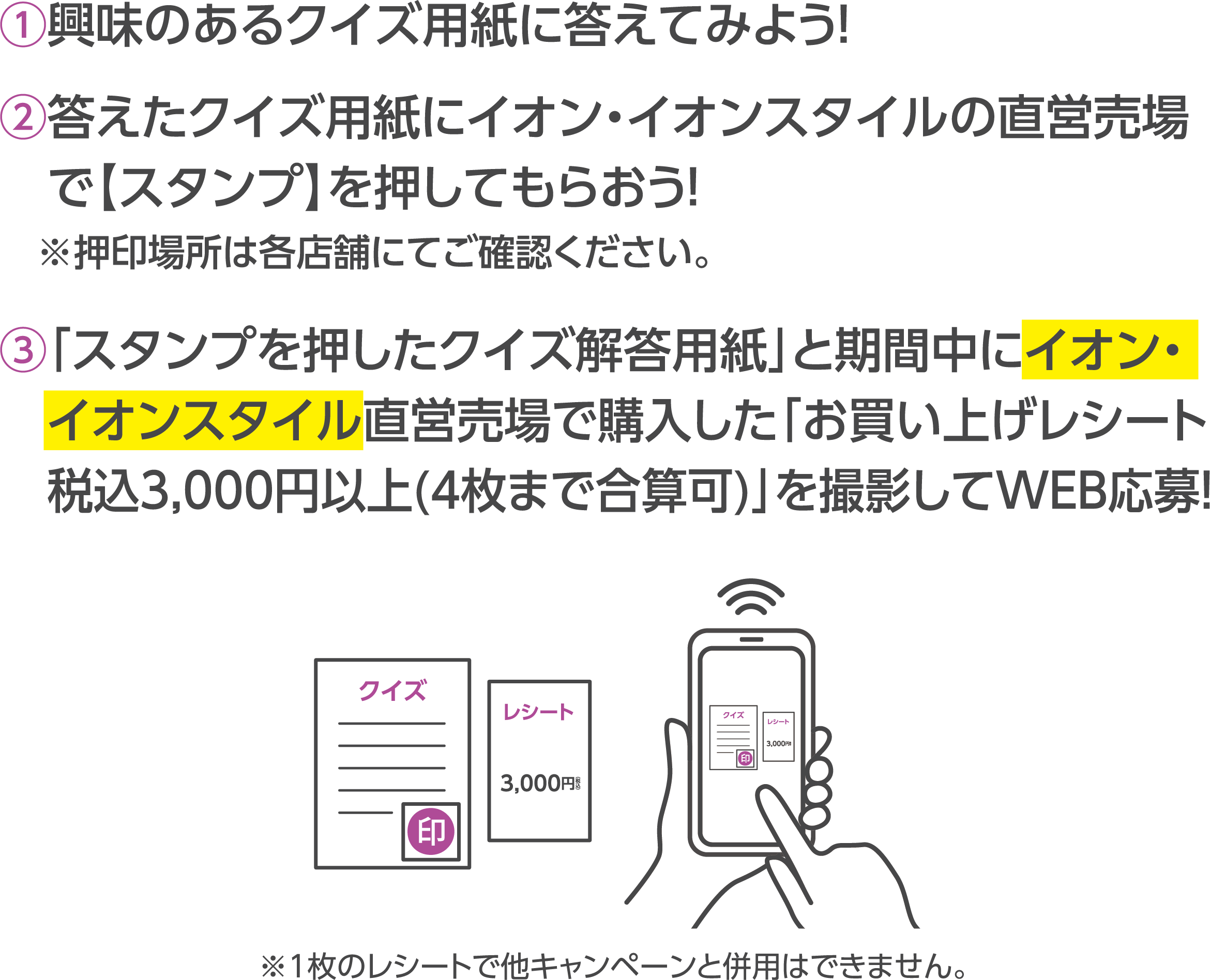 応募方法
