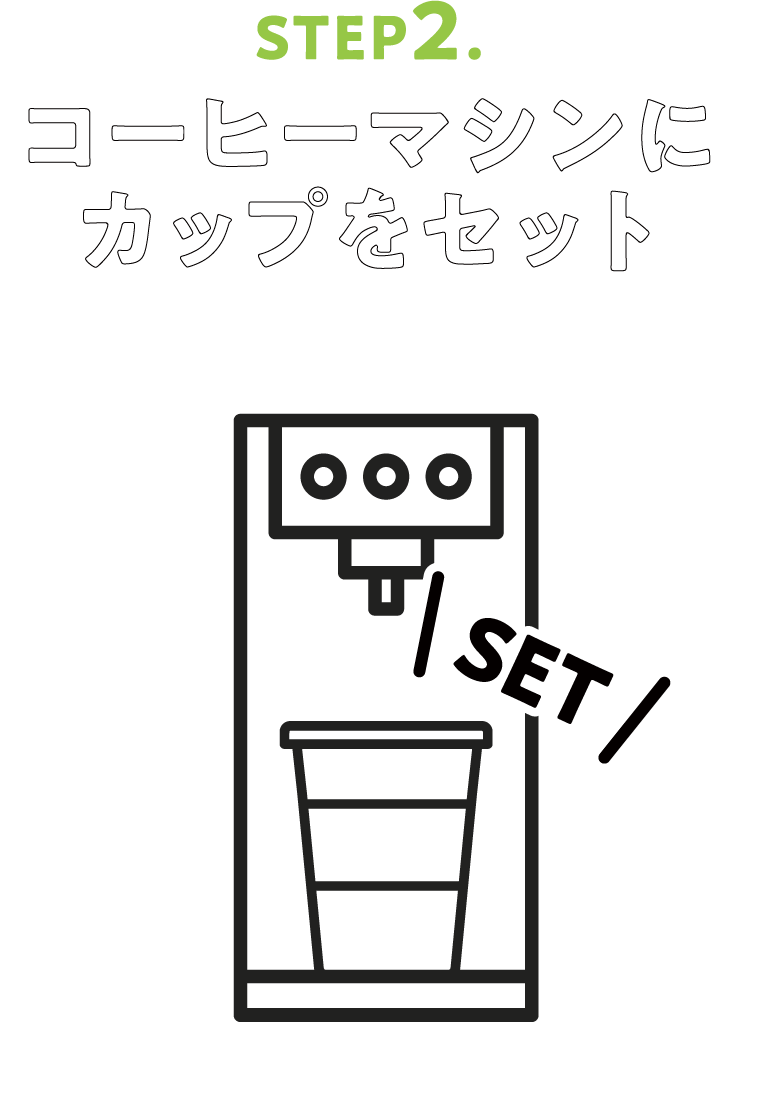 STEP2.コーヒーマシンにカップをセット