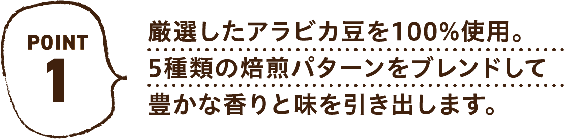 POINT1 厳選したアラビカ豆を100%使用。5種類の焙煎パターンをブレンドして豊かな香りと味を引き出します。