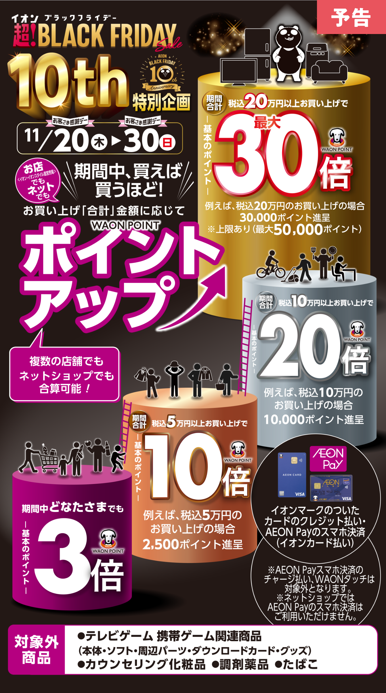 ポイントアップ