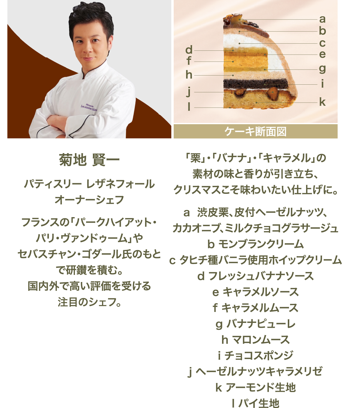 菊地 賢一 パティスリー　レザネフォールオーナーシェフ フランスの「パークハイアット・パリ・ヴァンドゥーム」やセバスチャン・ゴダール氏のもとで研鑽を積む。国内外で高い評価を受ける注目のシェフ。 「栗」・「バナナ」・「キャラメル」の素材の味と香りが引き立ち、クリスマスこそ味わいたい仕上げに。