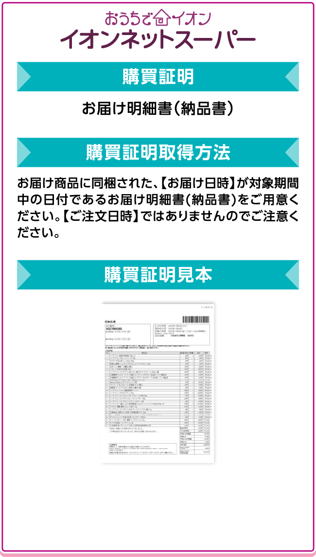 イオンネットスーパー