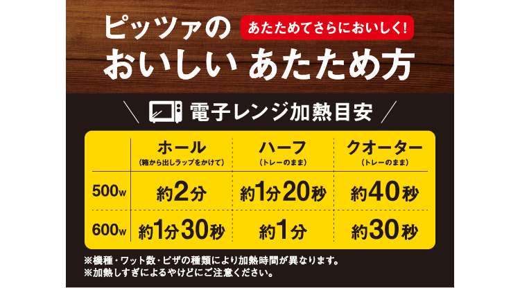 ピッツァのおいしい温め方