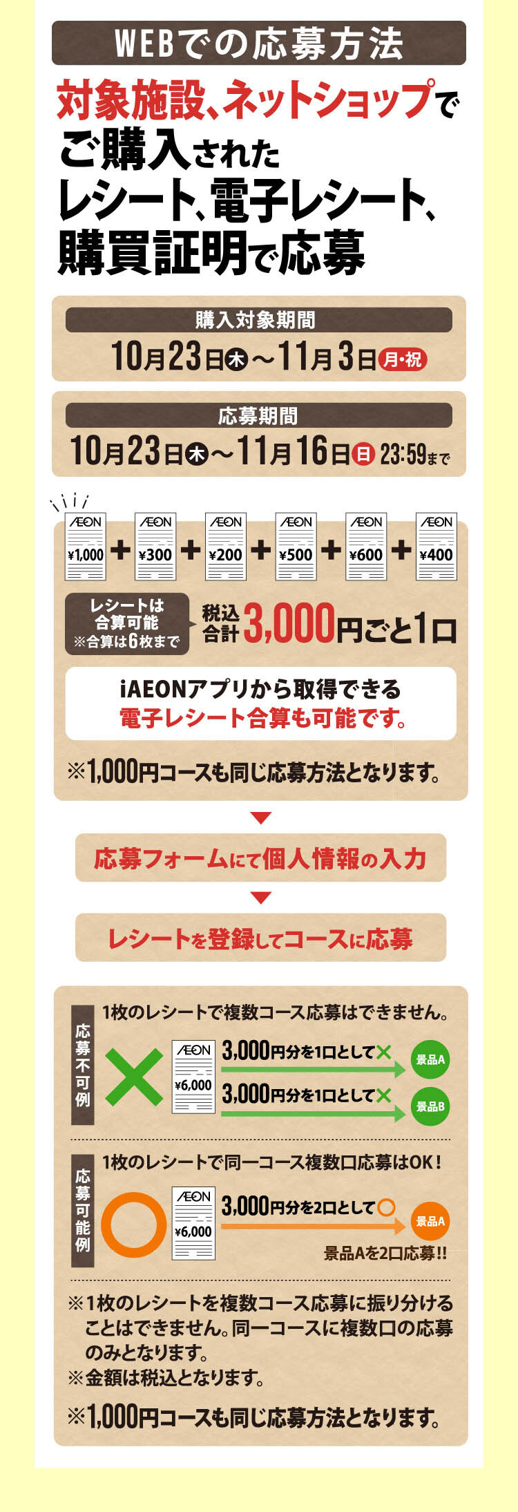 WEBでの応募方法