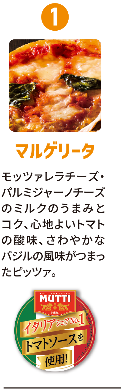 1：マルゲリータ／モッツァレラチーズ・パルミジャーノチーズのミルクのうまみとコク、心地よいトマトの酸味、爽やかなバジルの風味がつまったピッツァ