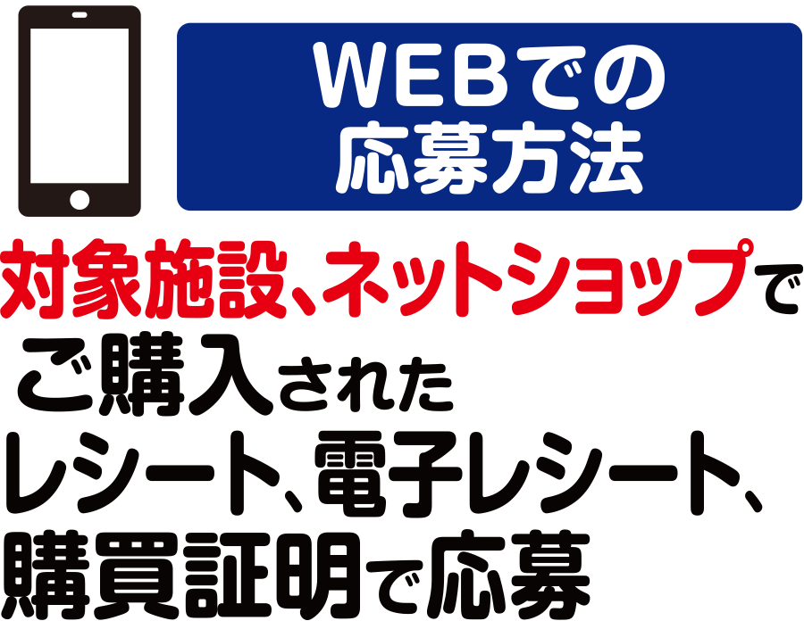WEBでの応募方法 対象施設、ネットショップでご購入されたレシート、電子レシート、購買証明で応募