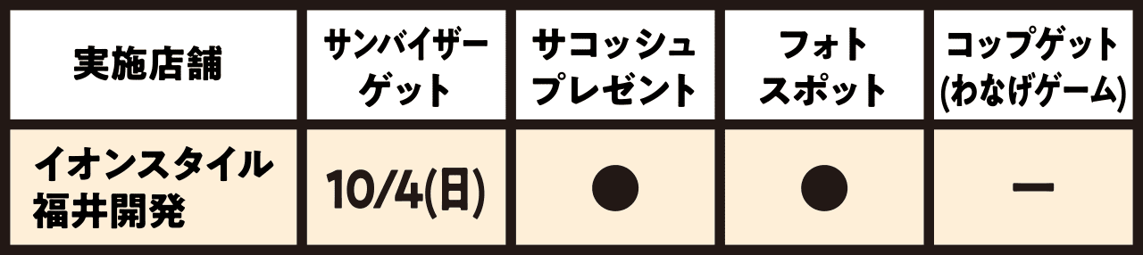 実施店舗