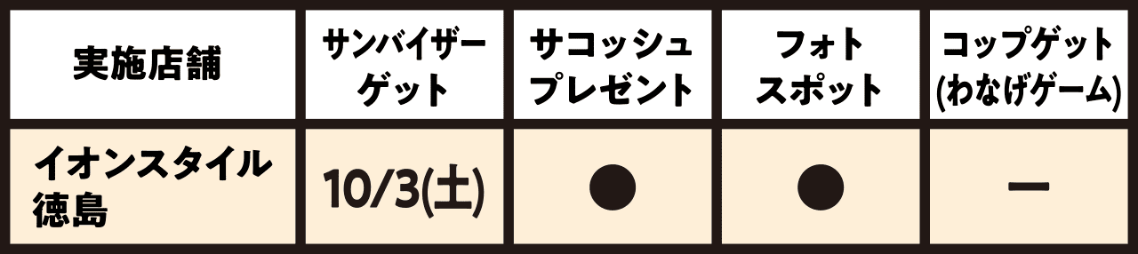 実施店舗