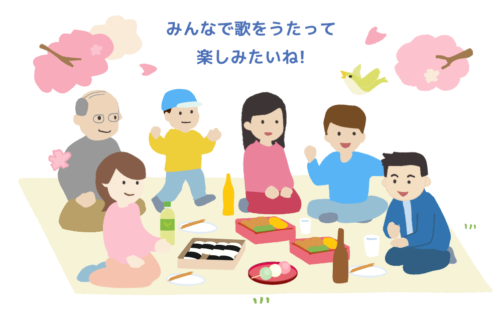 レベル