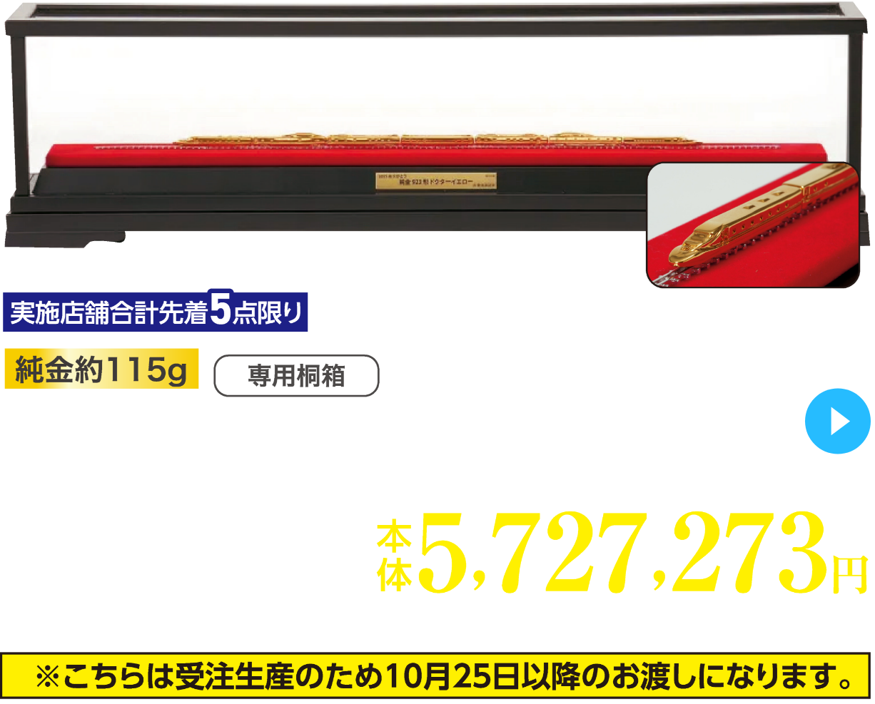 純金923形ドクターイエロー立像 全車両タイプ