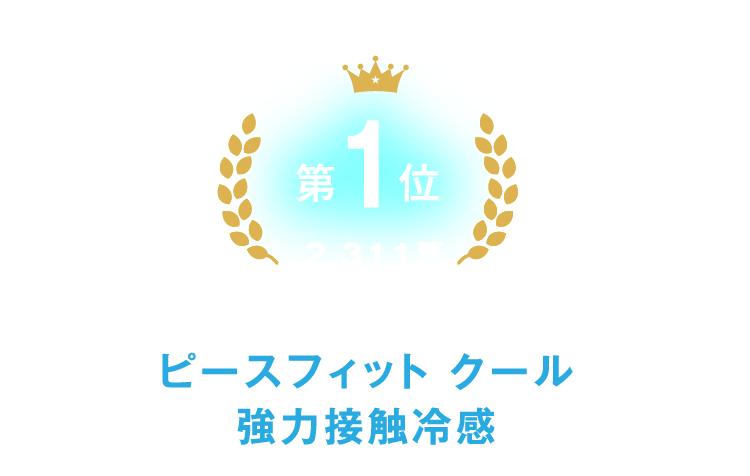 第1位 2,311票 驚きの、ひんやり感 ピースフィット クール 強力接触冷感