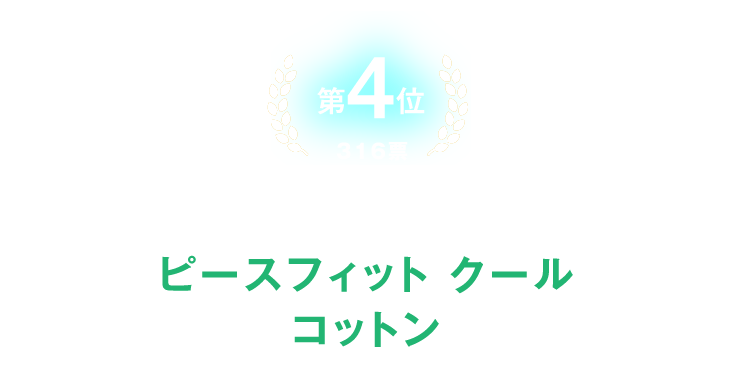 第4位 316票 サラッとコットン ピースフィット クール コットン