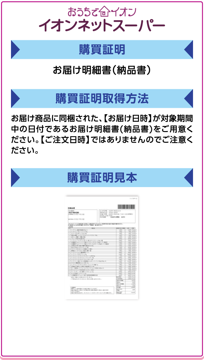 イオンネットスーパー