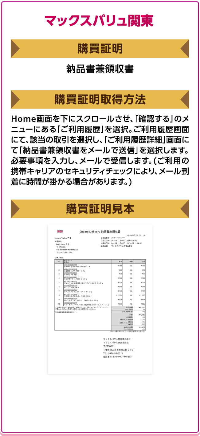 マックスバリュ関東