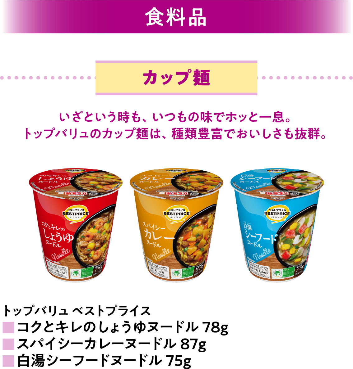 食料品 カップ麺