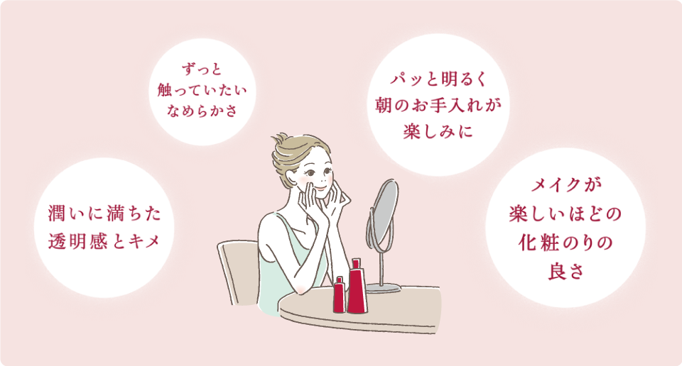 ファーストサイン