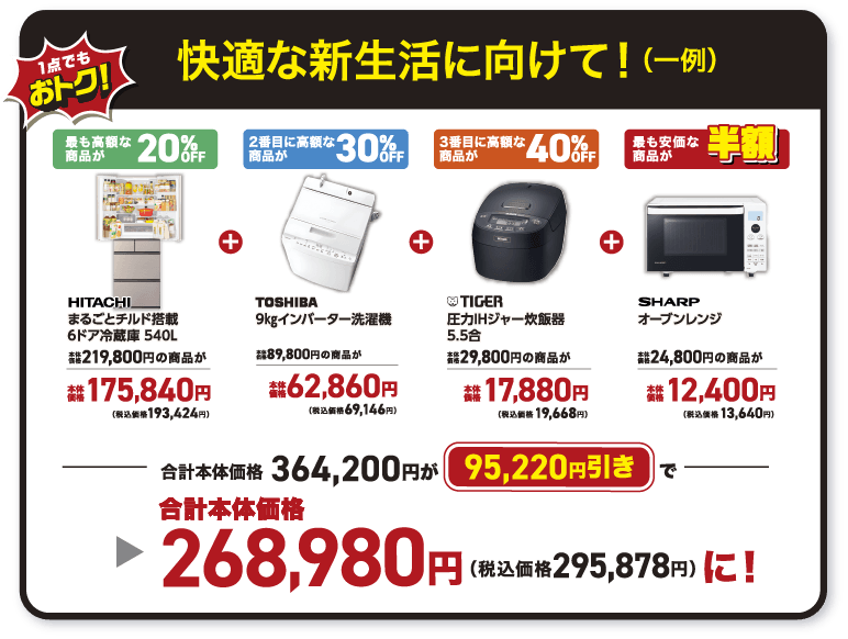 快適な新生活に向けて！（一例）