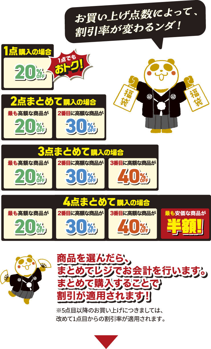 お買い上げ点数によって、 割引率が変わるンダ！1点購入の場合 20%OFF 1点でもおトク！2点まとめて購入の場合 最も高額な商品が 20%OFF 2番目に高額な商品が 30%OFF 3点まとめて購入の場合 最も高額な商品が 20%OFF 2番目に高額な商品が 30%OFF 3番目に高額な商品が 40%OFF 4点まとめて 購入の場合 最も高額な商品が 20%OFF 2番目に高額な商品が 30%OFF 3番目に高額な商品が 40%OFF 最も安価な商品が半額！商品を選んだら、まとめてレジでお会計を行います。まとめて購入することで割引が適用されます！※5点目以降のお買い上げにつきましては、改めて1点目からの割引率が適用されます。