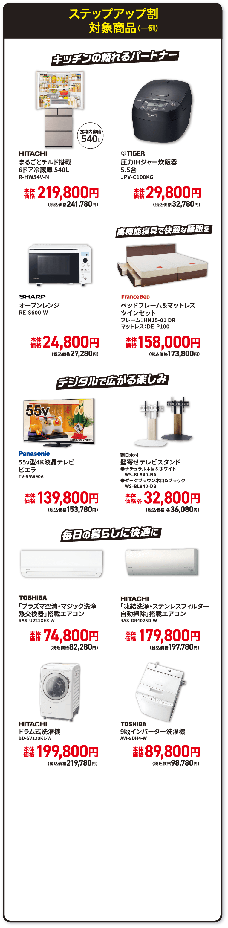 ステップアップ割 対象商品（一例）
