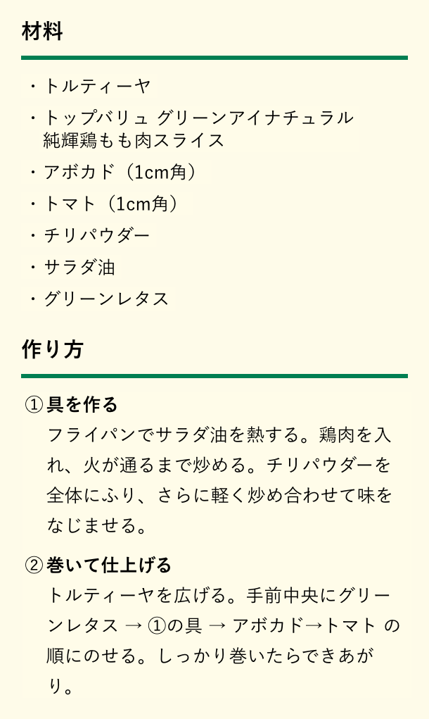 材料。トルティーヤ、トップバリュ グリーンアイナチュラル 純輝鶏もも肉スライス、アボカド（1cm角）、トマト（1cm角）、チリパウダー、サラダ油、グリーンレタス。作り方。①具を作る。フライパンでサラダ油を熱する。鶏肉を入れ、火が通るまで炒める。チリパウダーを全体にふり、さらに軽く炒め合わせて味をなじませる。②巻いて仕上げる。トルティーヤを広げる。手前中央にグリーンレタス→①の具→アボカド→トマトの順にのせる。しっかり巻いたらできあがり。