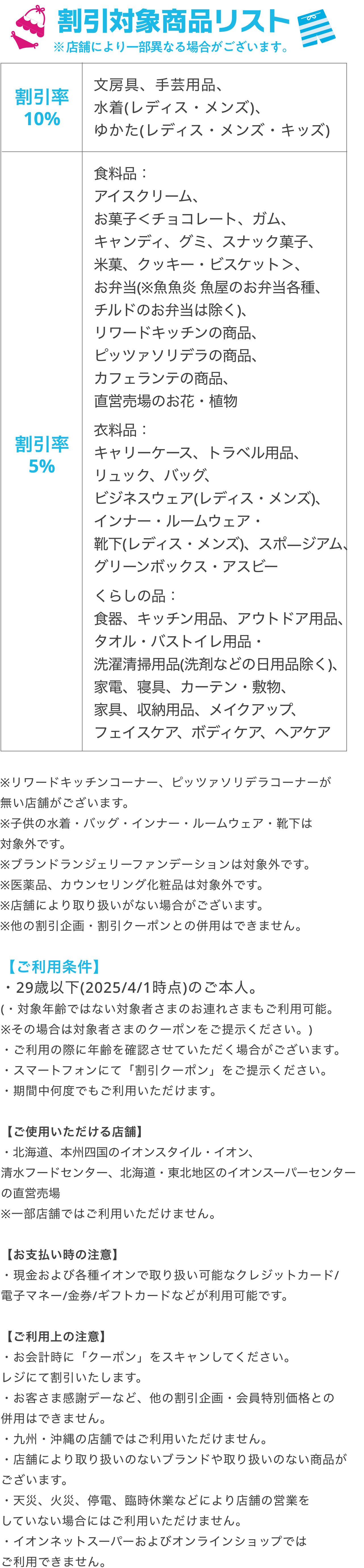 割引対象商品