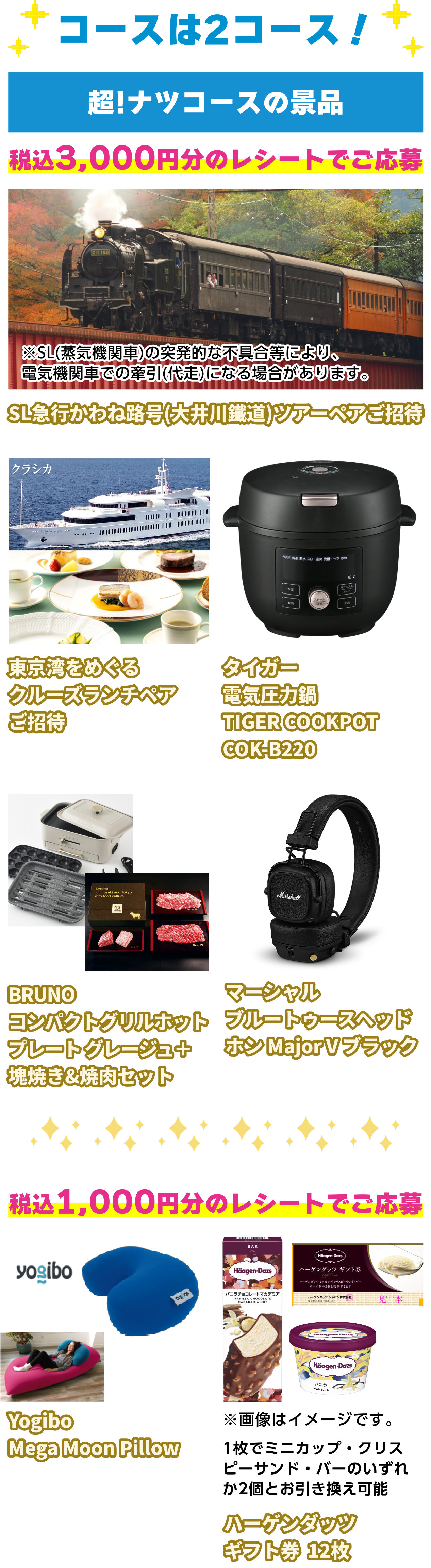鬼滅の刃コースの景品はこちら