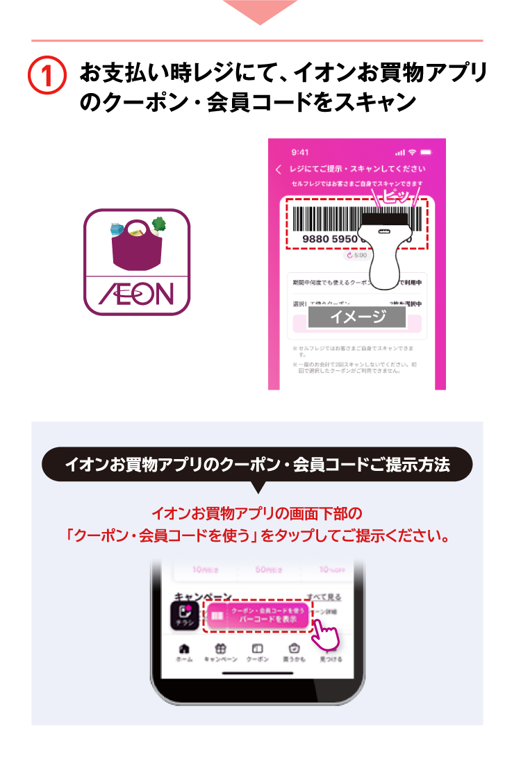 1 お支払い時レジにて、イオンお買物アプリのクーポン・会員コードをスキャン