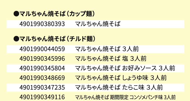 対象商品