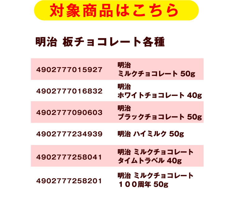 10/4(日)まで！】対象の明治ミルクチョコレート計6品の内、5点を購入