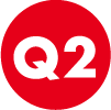 Q2