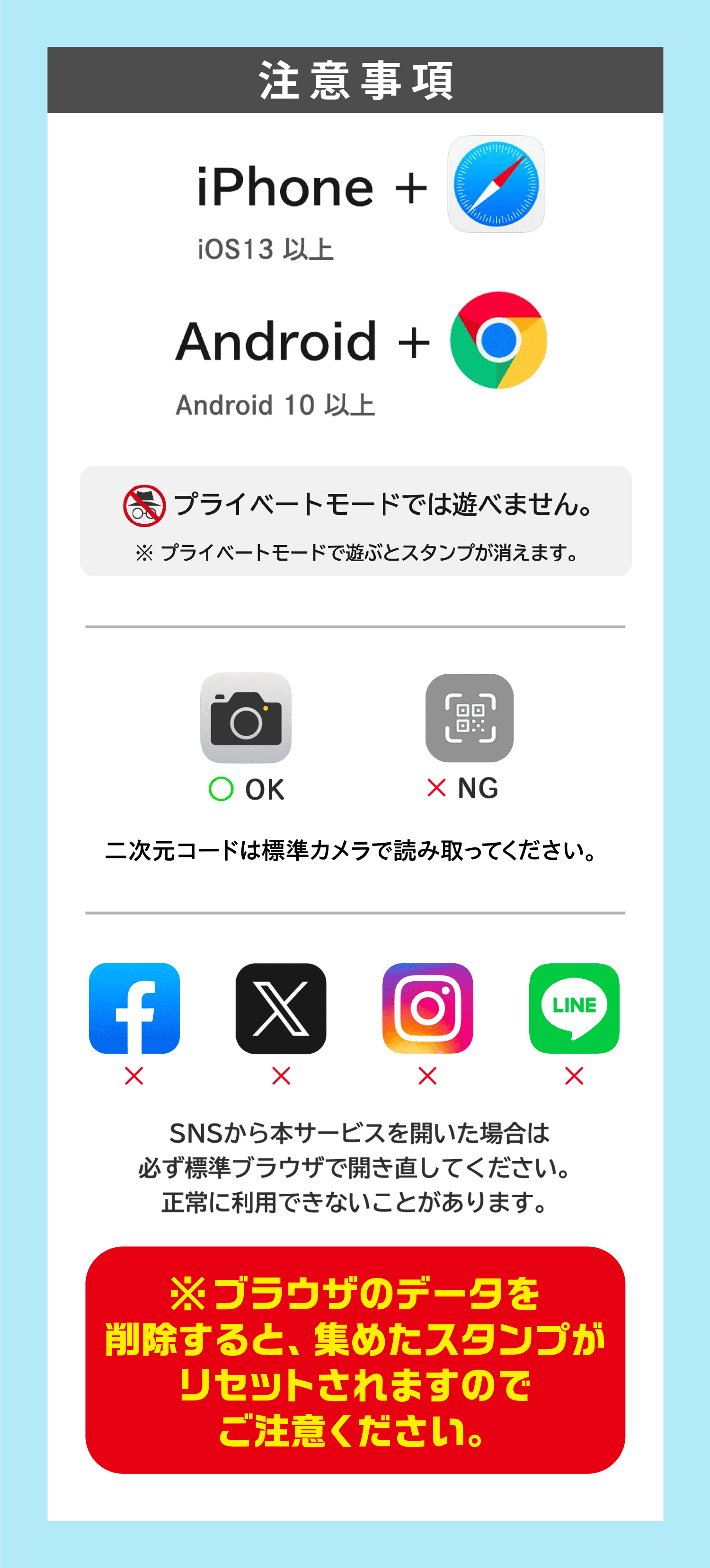 注意事項