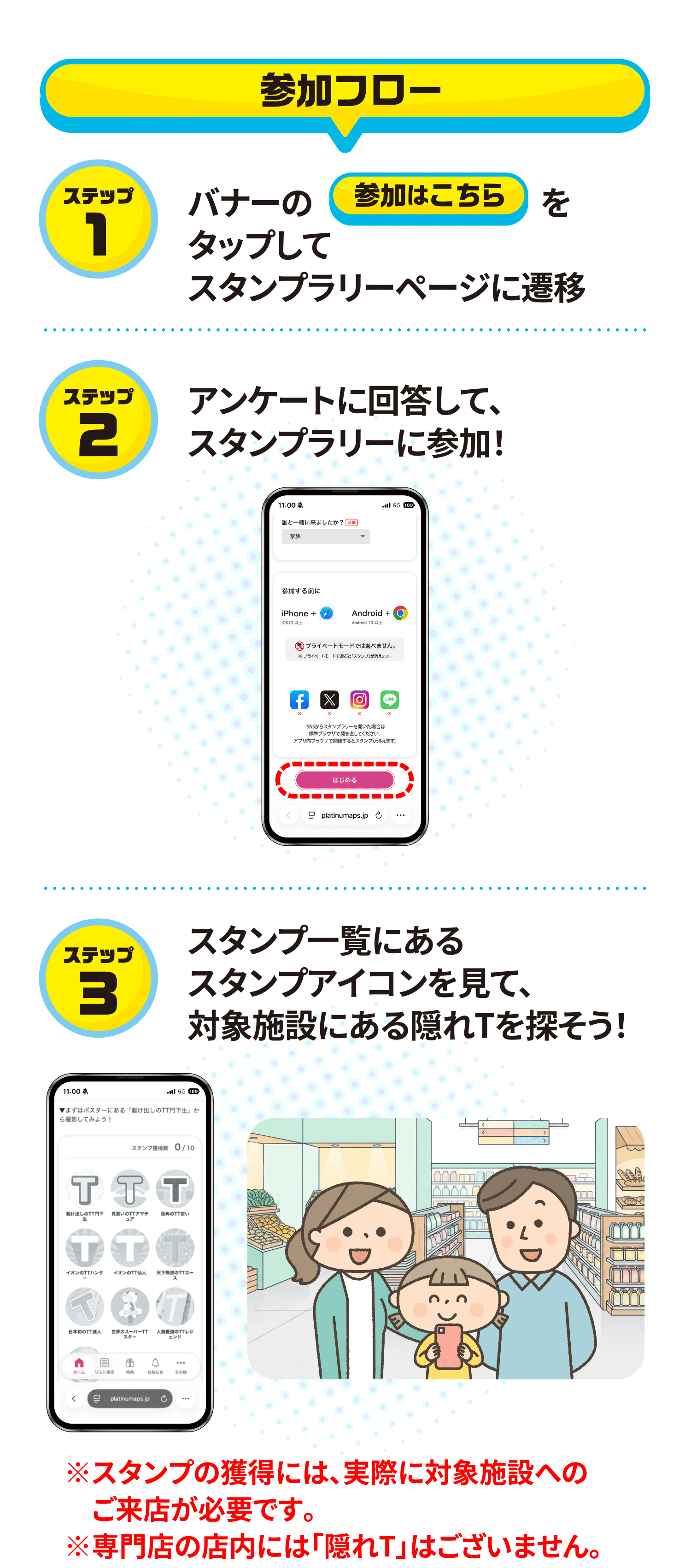 ステップ1 バナーの「参加はこちら」をタップしてスタンプラリーページに遷移 ステップ2 アンケートに回答して、スタンプラリーに参加！ ステップ3 スタンプ一覧にあるスタンプアイコンを見て、対象施設にある隠れTを探そう！