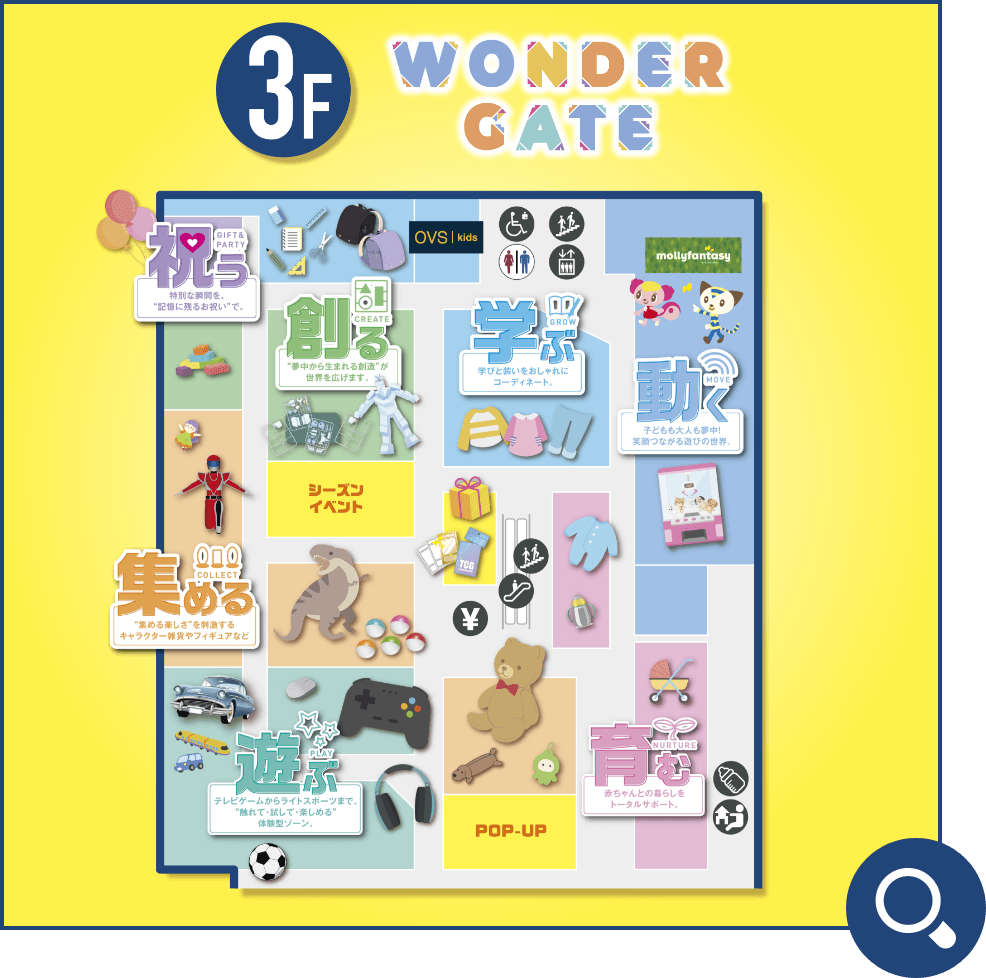 3F WONDER GATE