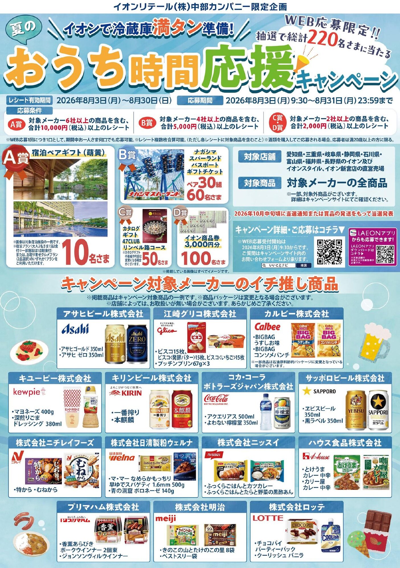 イオン スタイル 高岡 南